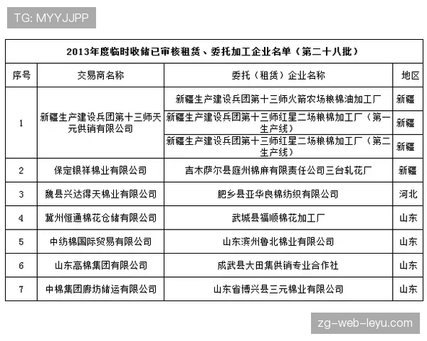 球场临时舞台夜间验收流程与消防合格清单，临时舞台验收报告